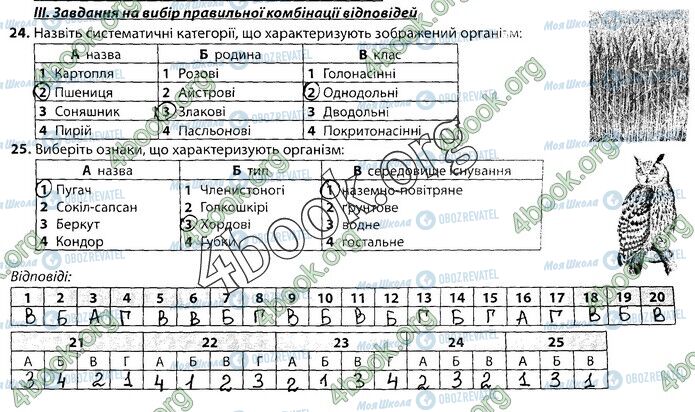 ГДЗ Биология 9 класс страница Стр.86 (2)